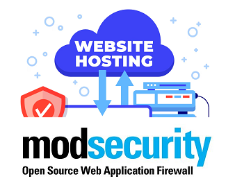 Hosting